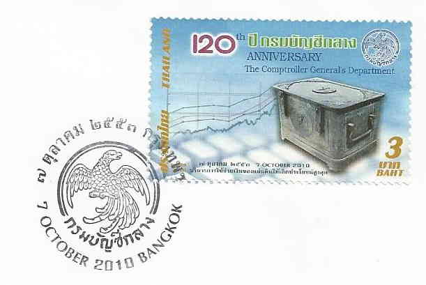 Thailand Ersttagsbrief Briefmarke